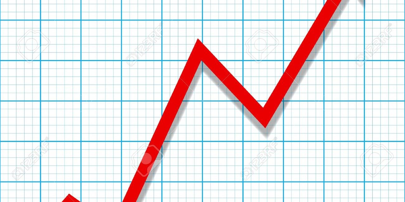 9435575-graph-paper-with-profit-loss-chart