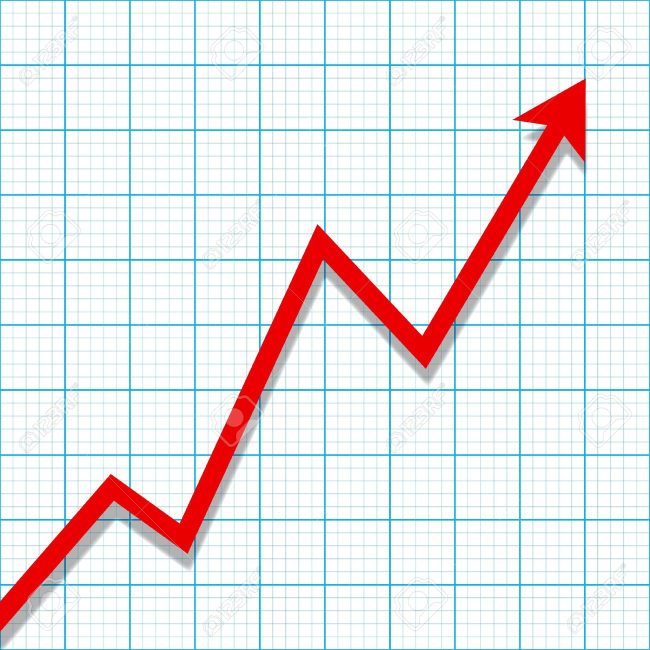 9435575-graph-paper-with-profit-loss-chart